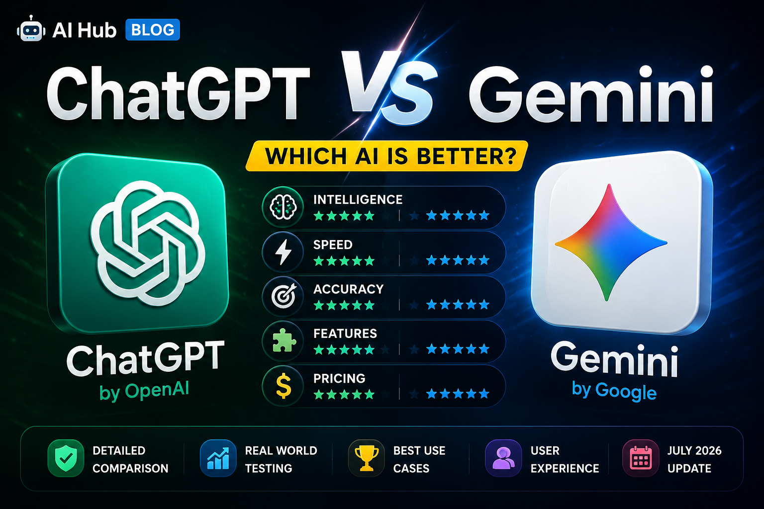 ChatGPT vs Gemini